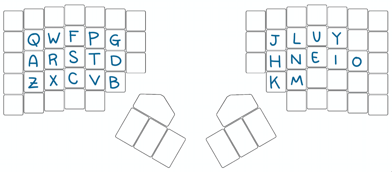 colemak keyboard layout